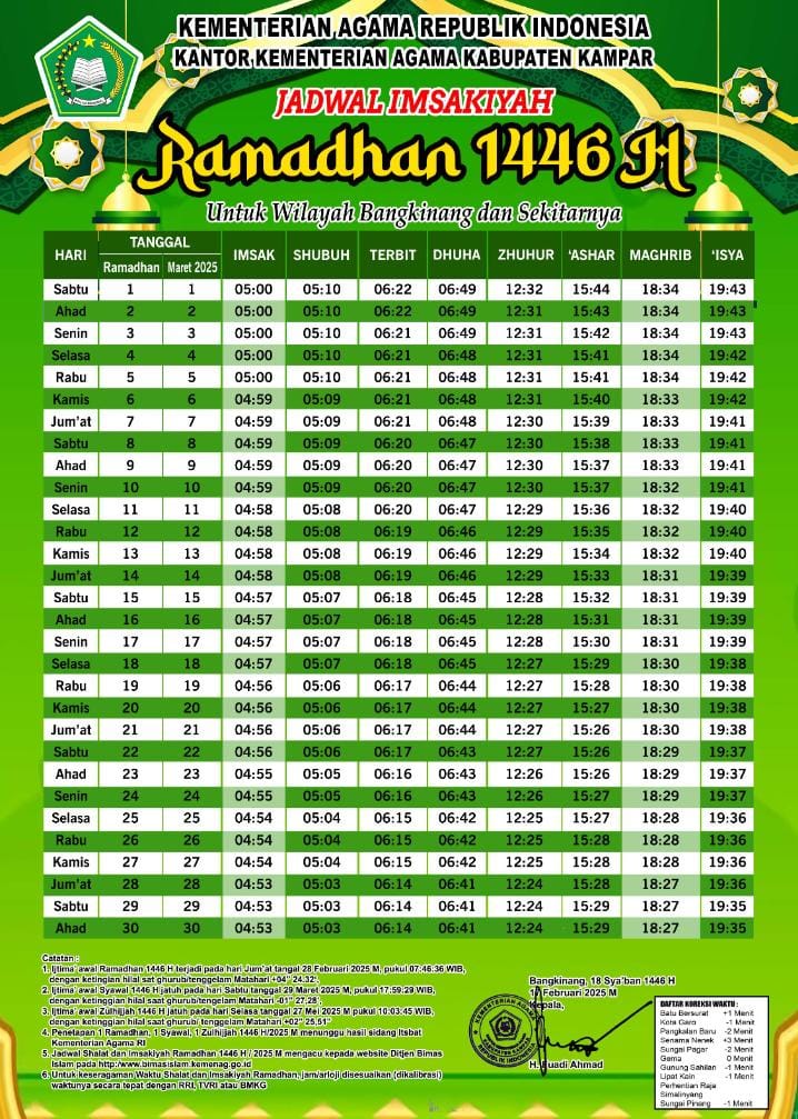 Ketua TP PKK Kabupaten Kampar Pimpin Rakornis Penyelenggaraan BIAS dan IZD Tahun 2025