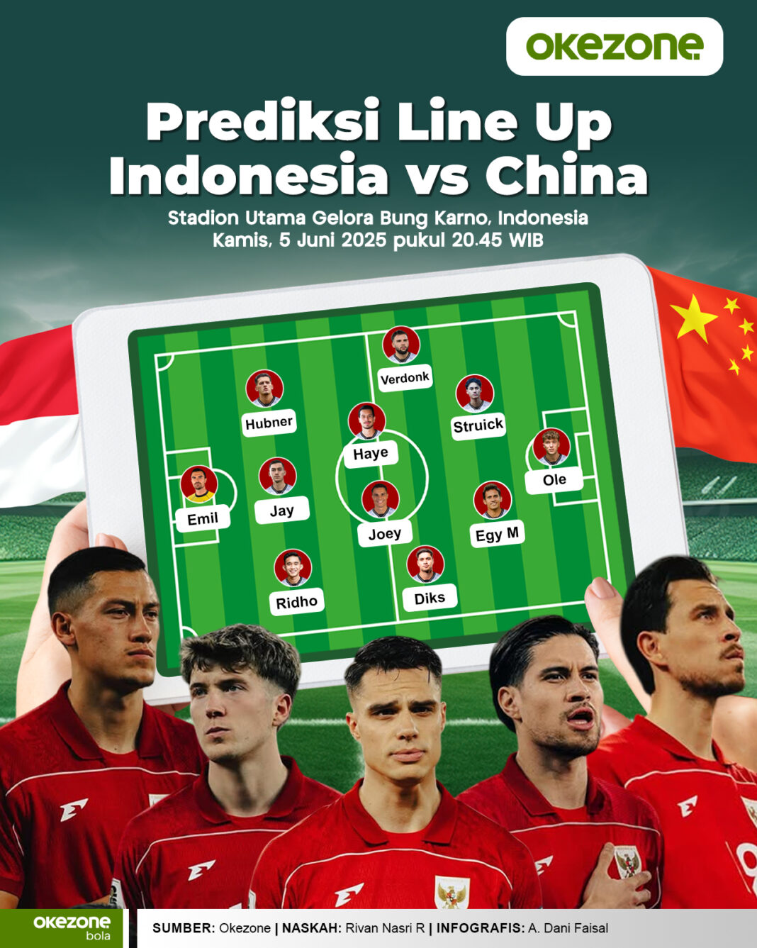 7 Pemeran Tak Masuk Line Up Timnas Indonesia U-23 vs Mali