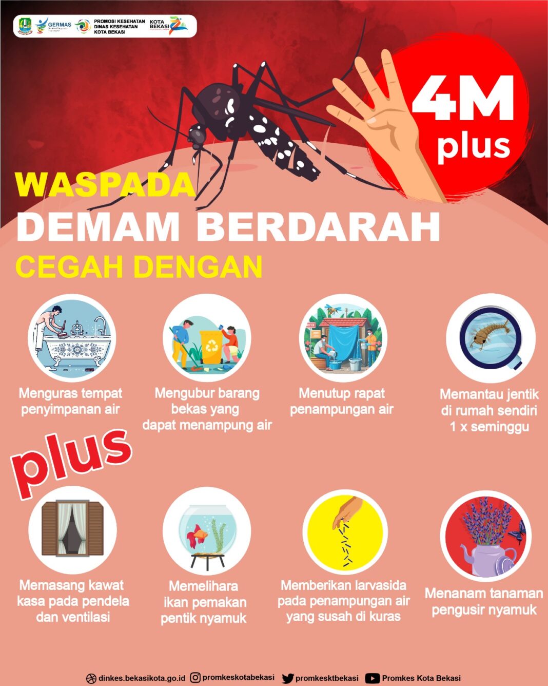 Lonjakan Kasus Terjadi Tiap Tahun, Tokoh Muslimah Bogor Serukan Aksi Nyata Hadapi Darurat HIV AIDS