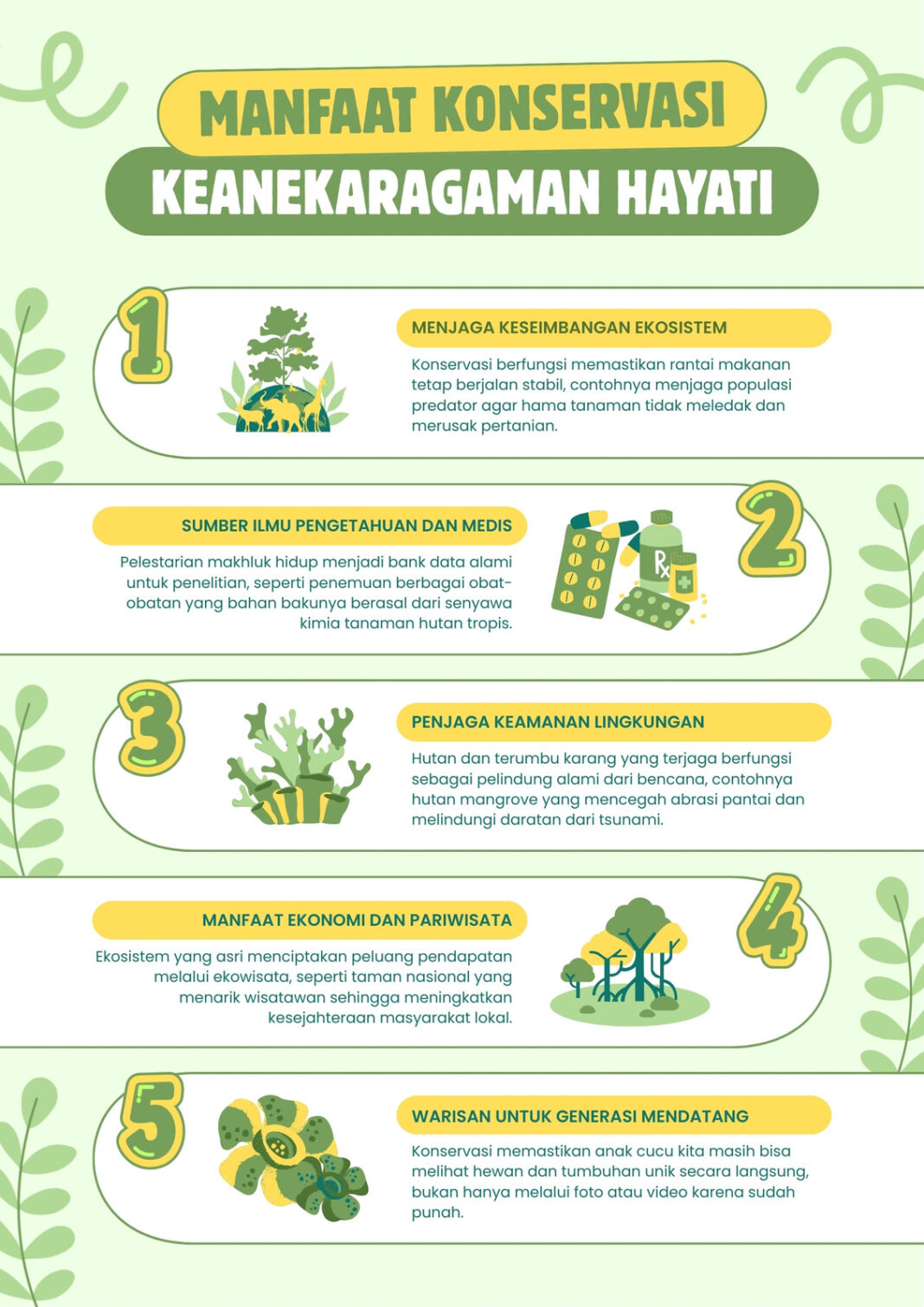 Ketika Anak Memilih Akhiri Hayati