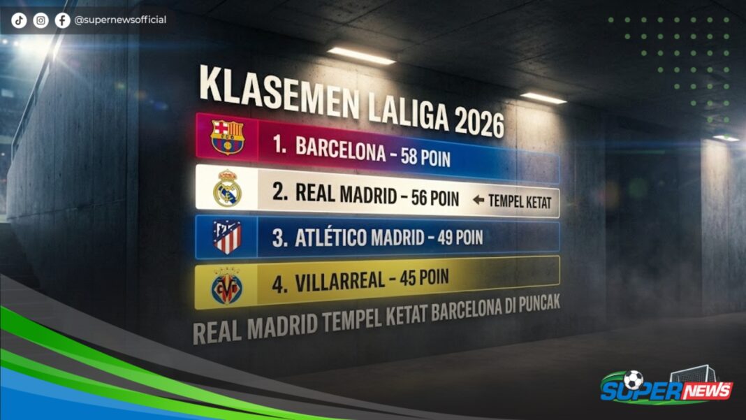 Klasemen Liga Spanyol: Real Madrid Lanjut Pepet Barcelona